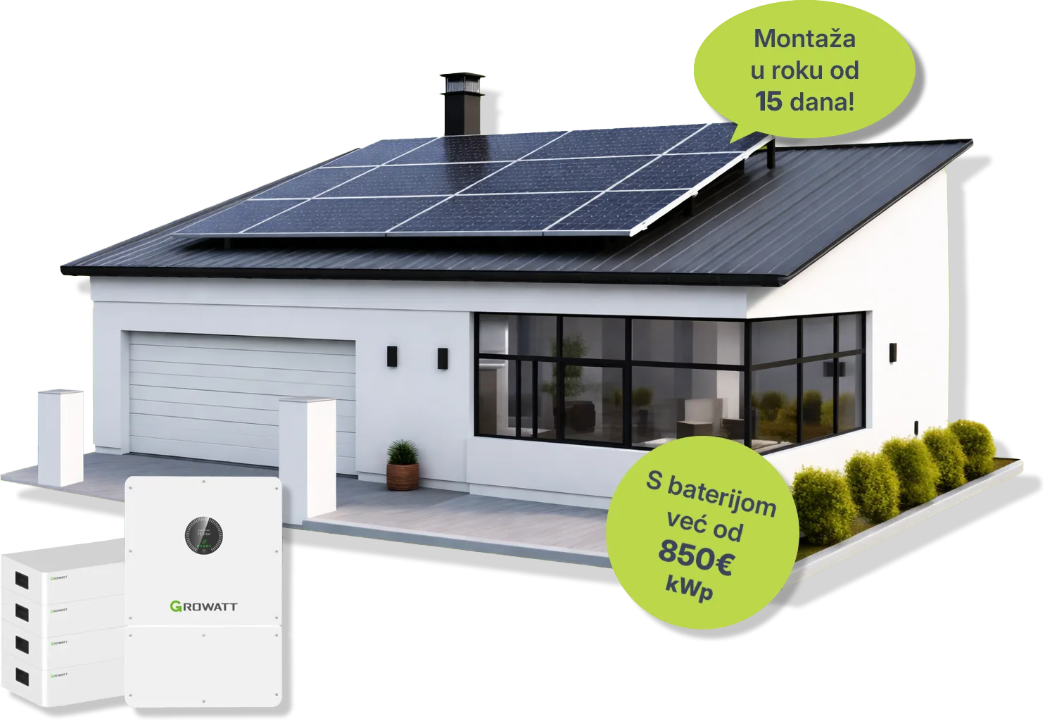 Solarna elektrana na obiteljskoj kući - akcijska ponuda Energycom